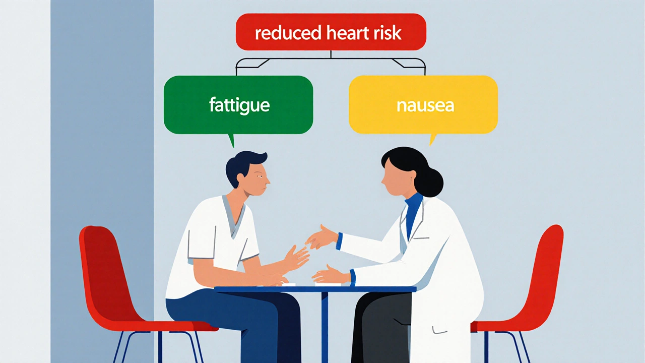 Scripts de prise de décision partagée pour évaluer les effets secondaires et leurs compromis