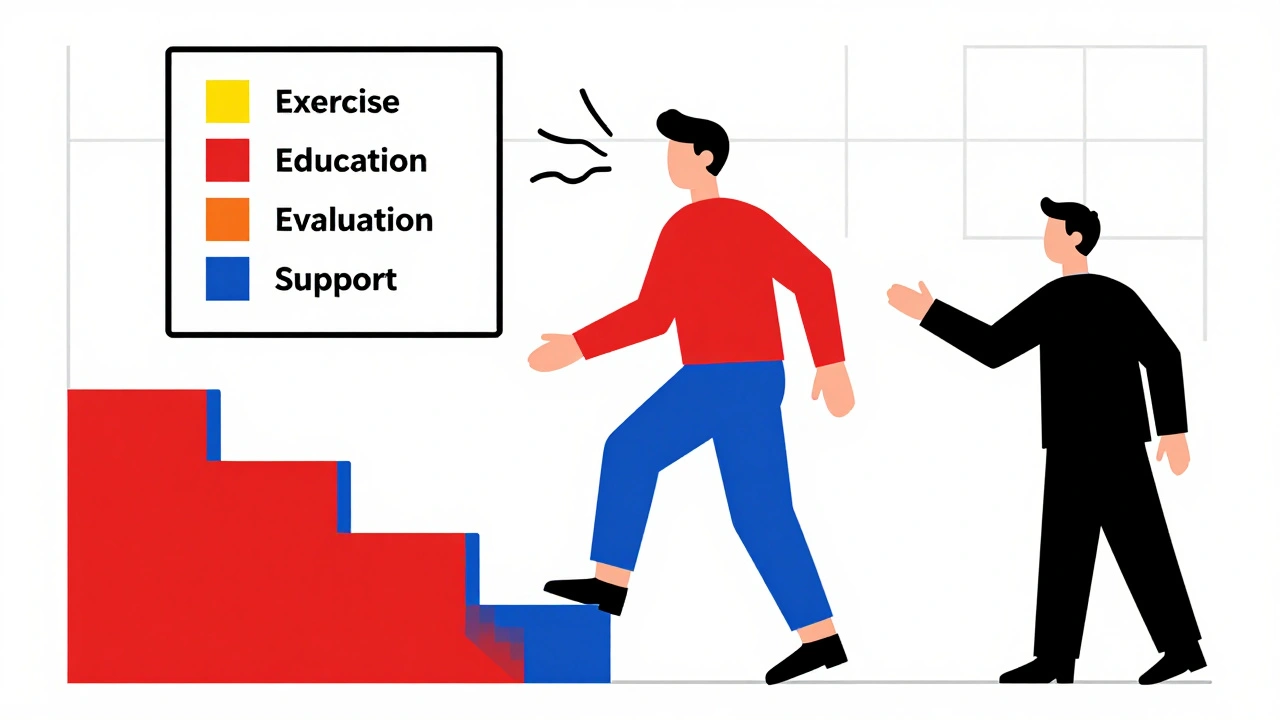 Réhabilitation pulmonaire pour les maladies respiratoires chroniques : ce qu’il faut savoir
