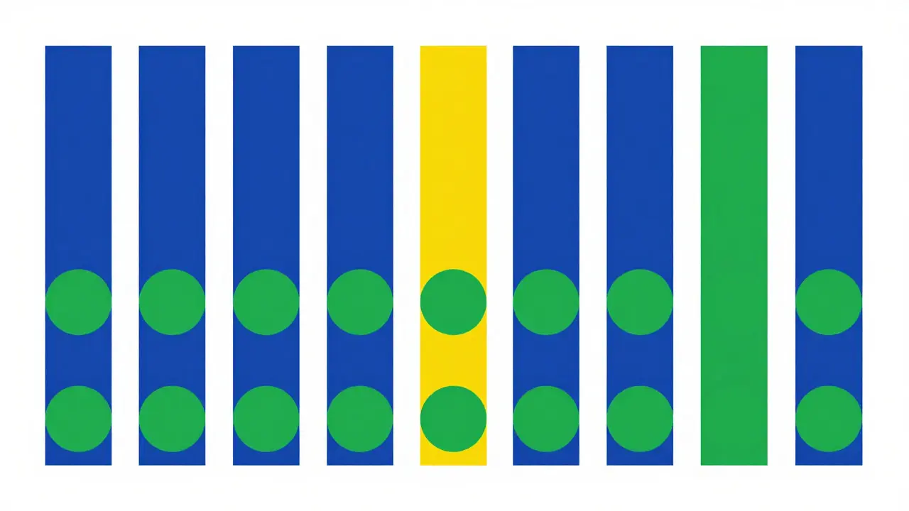 Calendrier abstrait et fruits frais représentant la période de récupération sûre.